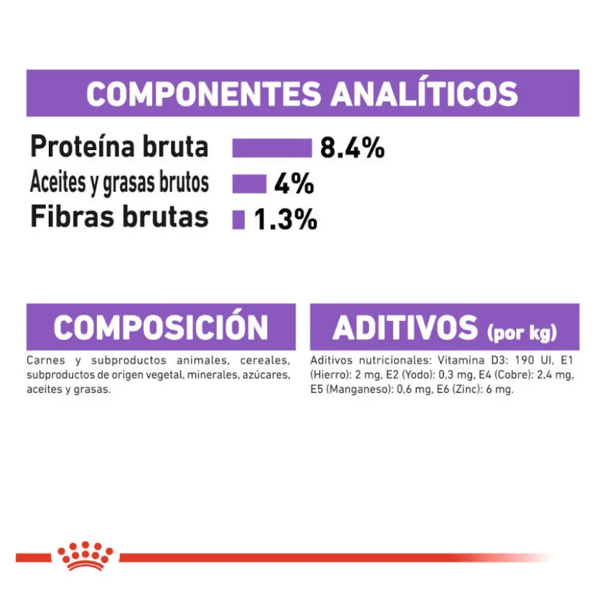Royal Canin Sterilised Sobres Paté para perros