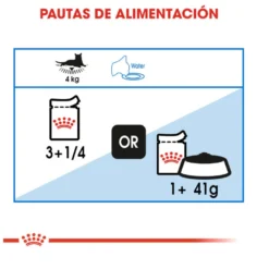 Royal Canin Ultra Light gelatina sobre para gatos