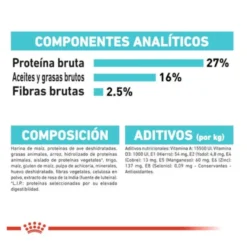 Royal Canin Urinary Care Mini pienso para perros