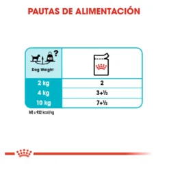 Royal Canin Urinary Care paté sobre para perros