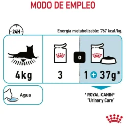 Royal Canin Urinary Sobre en Salsa para gatos