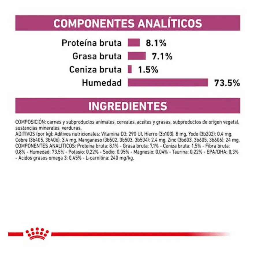 Royal Canin Veterinary Cardiac Lata para perros