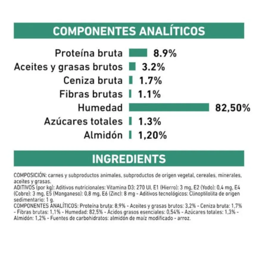 Royal Canin Veterinary Diet Diabetic sobres para gatos