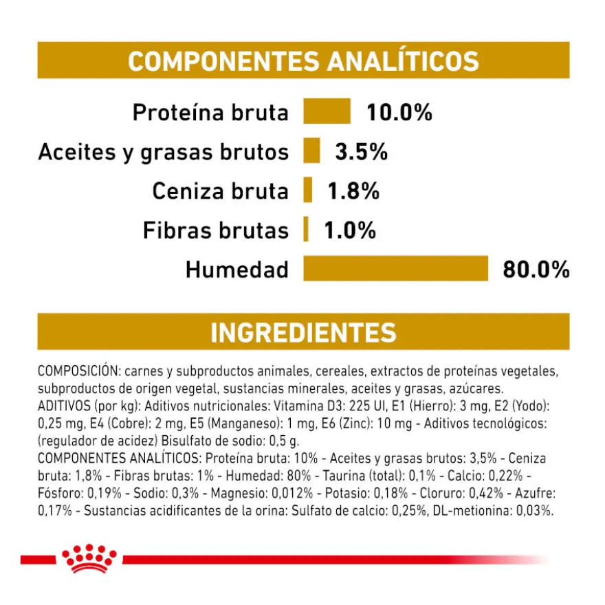 Royal Canin Veterinary Diet Urinary S/O sobres para gato