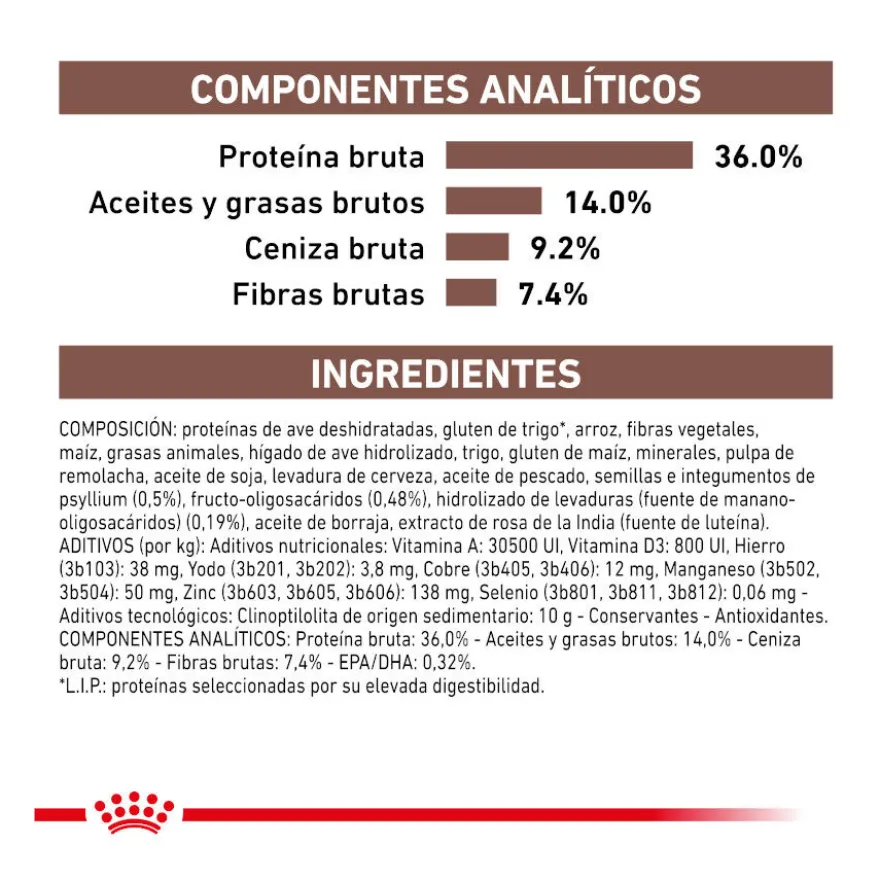 Royal Canin Veterinary Gastrointestinal Hairball pienso para gatos