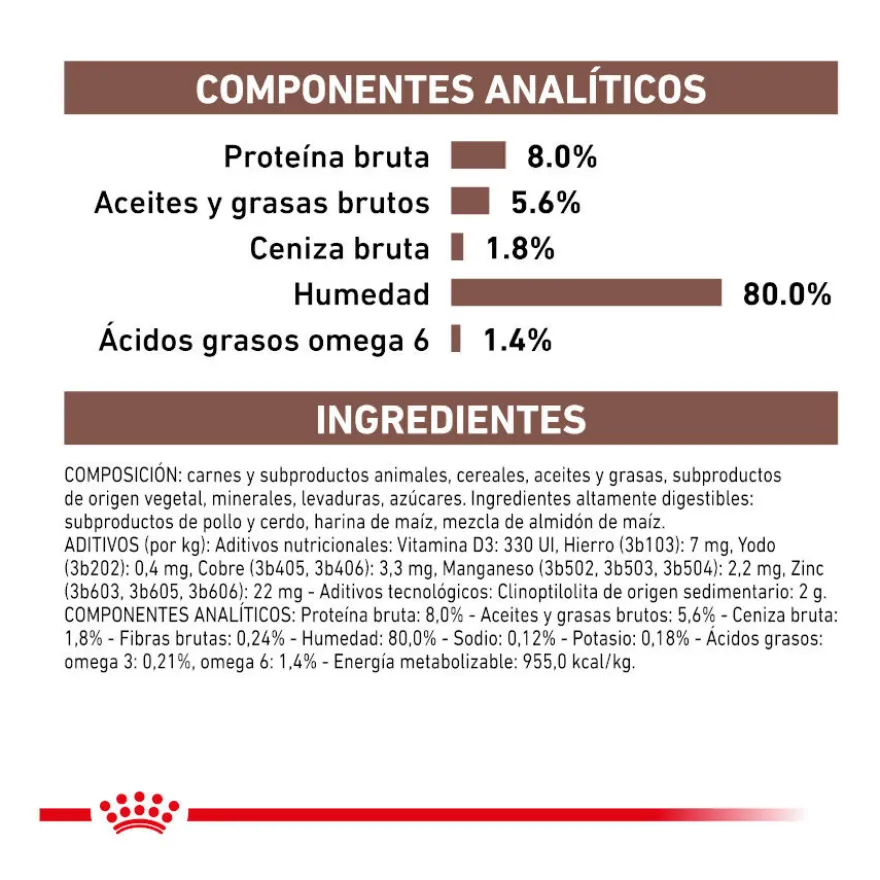 Royal Canin Veterinary Gastrointestinal sobre en salsa para gatos
