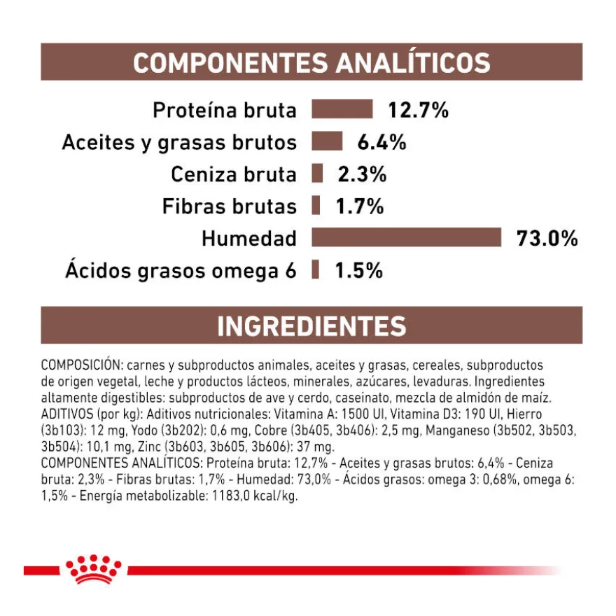 Royal Canin Veterinary Recovery lata para perros y gatos