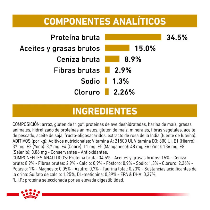 Royal Canin Veterinary Urinary pienso para gatos