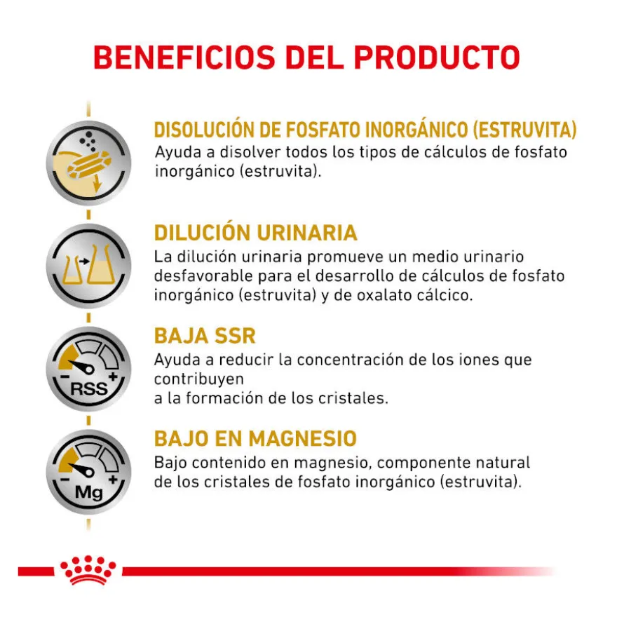 Royal Canin Veterinary Urinary pienso para gatos