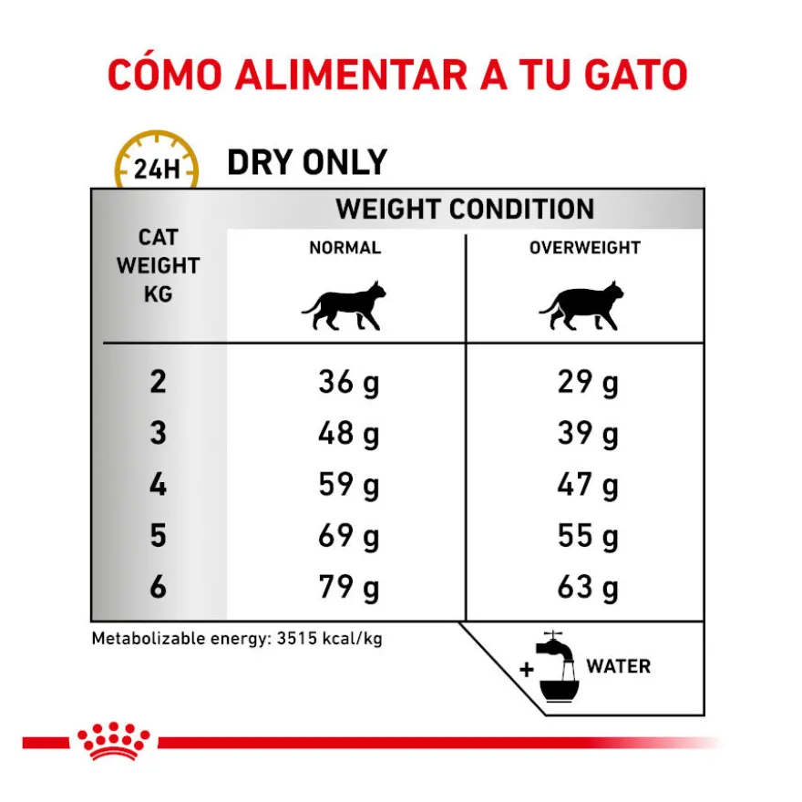 Royal Canin Veterinary Urinary Moderate Calorie sobres para gatos