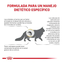 Royal Canin Veterinary Urinary Moderate Calorie sobres para gatos