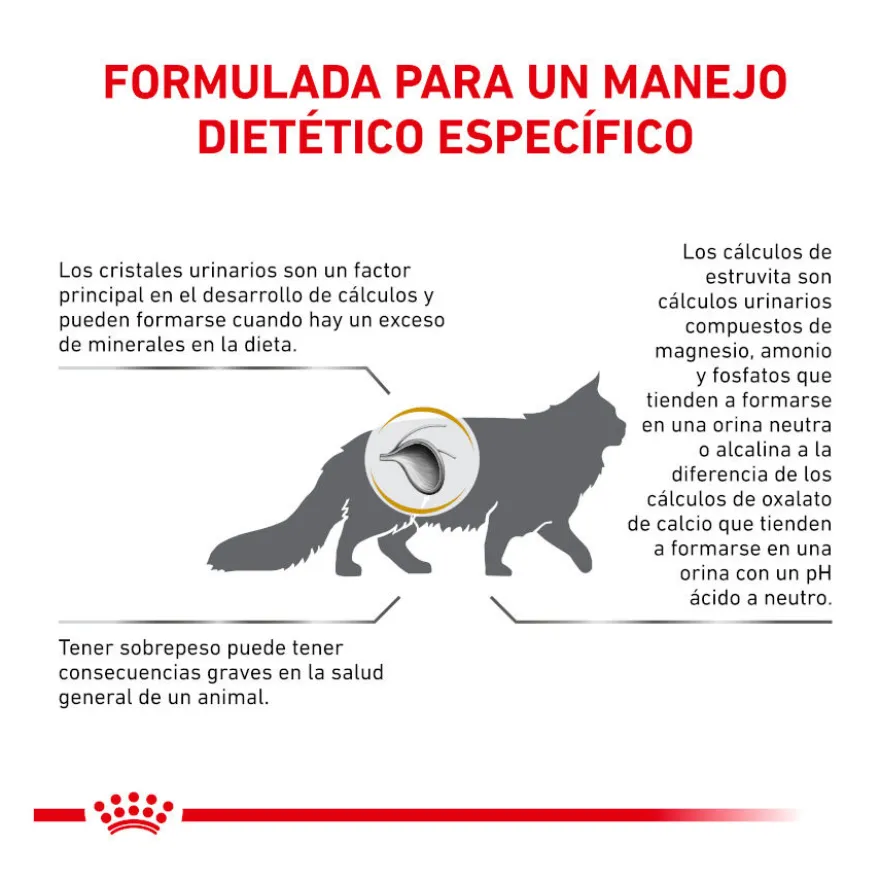 Royal Canin Veterinary Urinary Moderate Calorie sobres para gatos