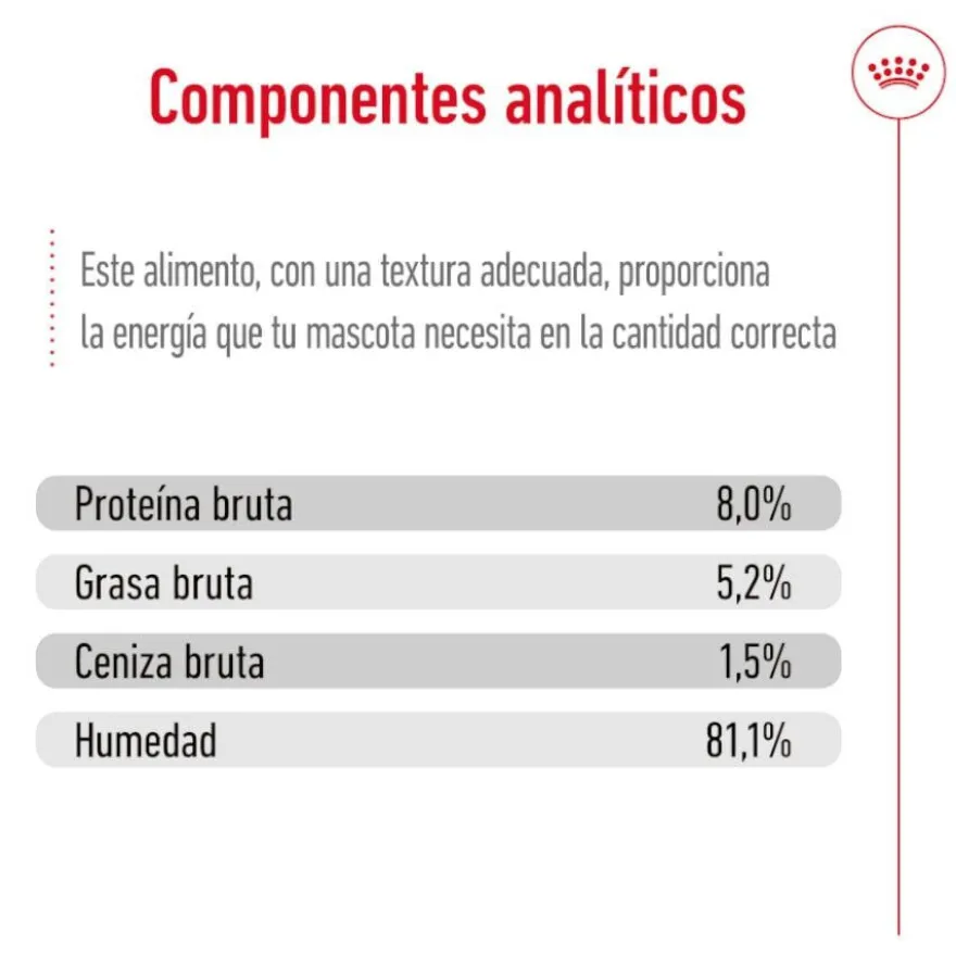 Royal Canin X-Small Adult sobres en salsa para perros