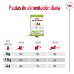 Royal Canin X-Small Ageing 12+ pienso para perros senior