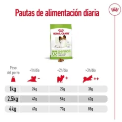 Royal Canin X-Small 8+ Mature pienso para perros
