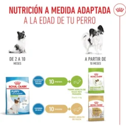 Royal Canin X-Small Puppy pienso para perros