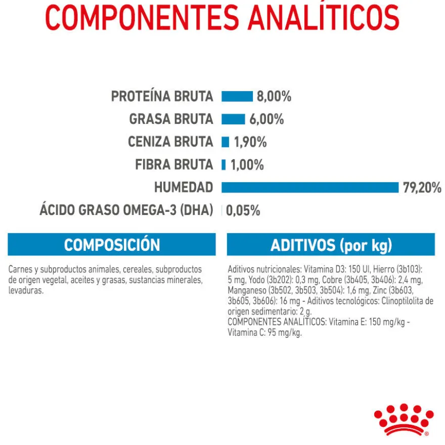 Royal Canin X-Small Puppy Trocitos en Salsa sobre para perros