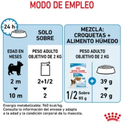 Royal Canin X-Small Puppy Trocitos en Salsa sobre para perros