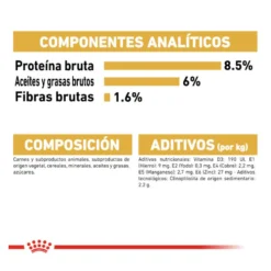 Royal Canin Yorkshire Terrier sobre para perros