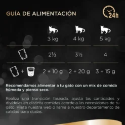 Sheba Delicatezze Aves Gelatina en Bolsita para Gatos - Multipack