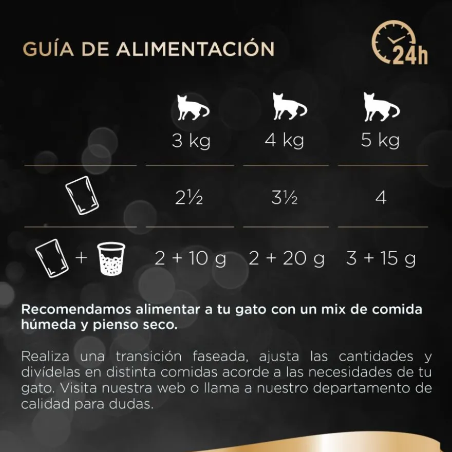 Sheba Delicatezze Aves Gelatina en Bolsita para Gatos - Multipack