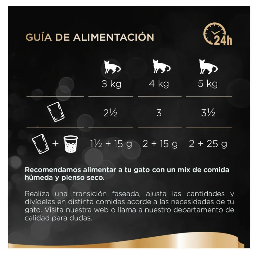 Sheba Selezione Pescados Salsa en Bolsita para Gatos - Multipack