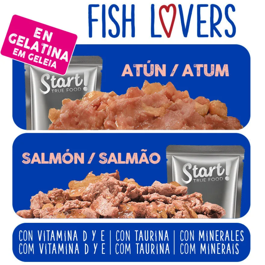 Start Cat Carne con Pollo y Pescado en Gelatina sobre para gatos