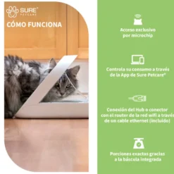 Sure Petcare Surefeed Comedero Automático con Microchip Connect para perros y gatos