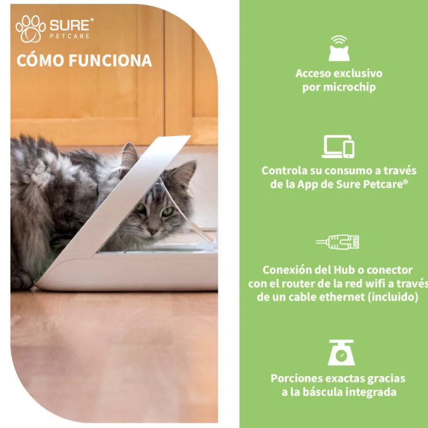 Sure Petcare Surefeed Comedero Automático con Microchip Connect para perros y gatos