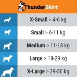 Thundershirt Camiseta Antiestrés Relajante para perros