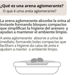 TK-Pet Arena Aglomerante de Bentonita y Pino para Gatos