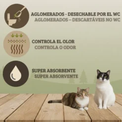 TK-Pet arena natural aglomerante para gatos