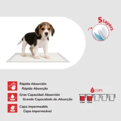 TK Pet Empapadores para perros
