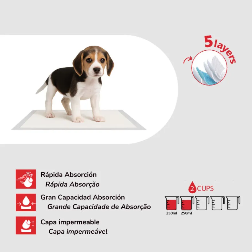 TK Pet Empapadores para perros