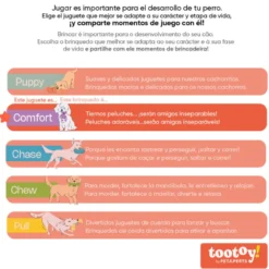 Tootoy! Ajolote Mordedor de Peluche con Sonido para perros