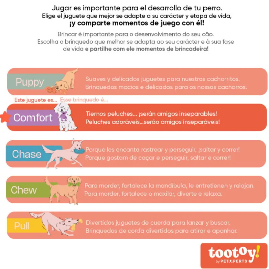 Tootoy! Ajolote Mordedor de Peluche con Sonido para perros