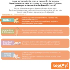 Tootoy! Caña Interactiva con Peluche de Ajolote y Plumas para gatitos