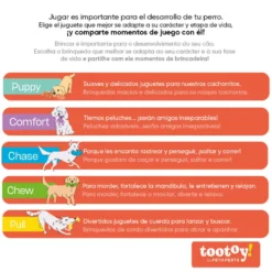 Tootoy! Comfort Hanging Monkey Cuddler peluche con sonido para perro