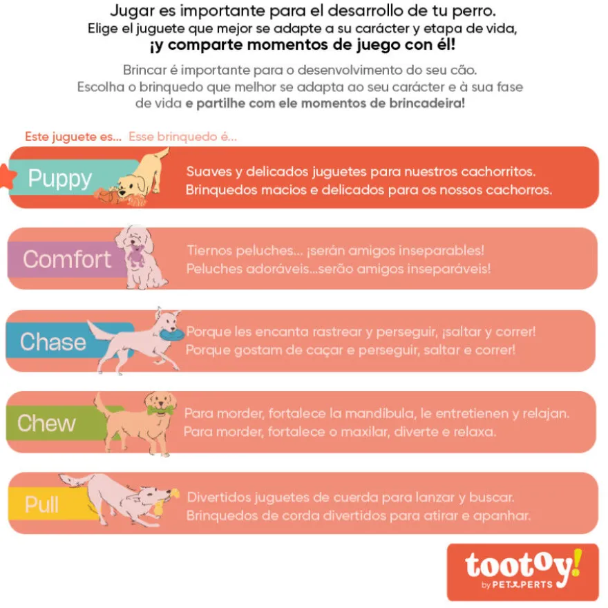 Tootoy! Elefante Mordedor de Peluche para cachorros