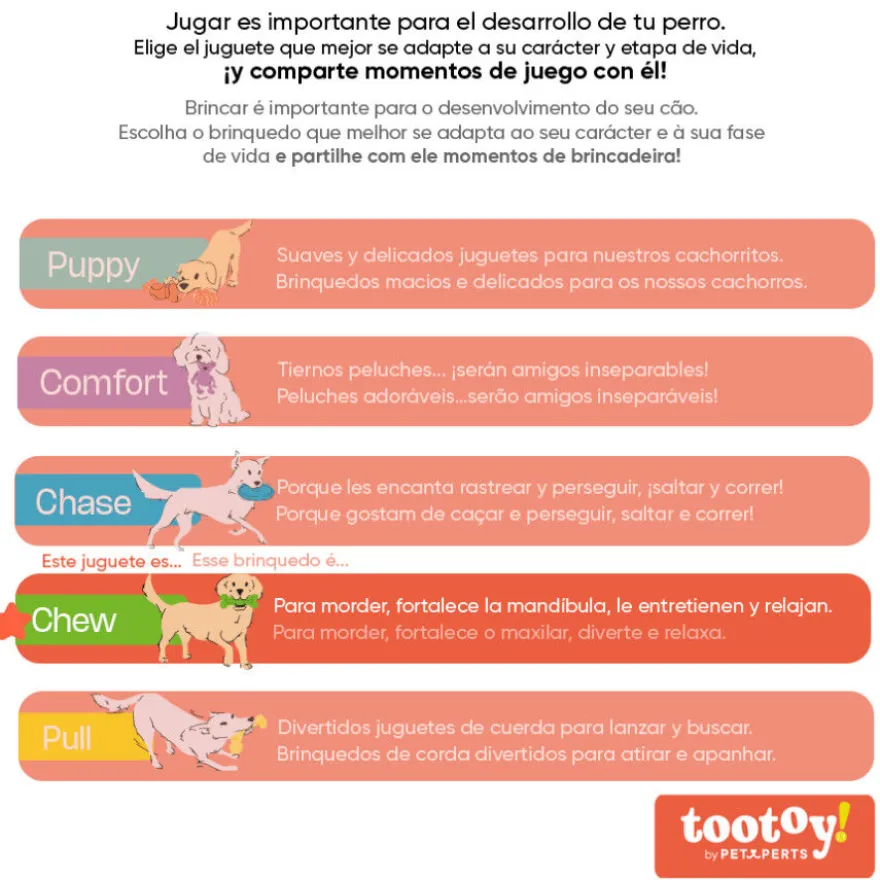 Tootoy! Gorila Mordedor con Sonido para perros
