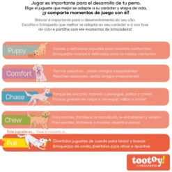 Tootoy! Modedor para Tirar de Cuerda con Pelota Azul para perros
