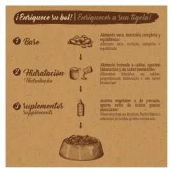 True Origins Pure Adult Pollo pienso para gatos