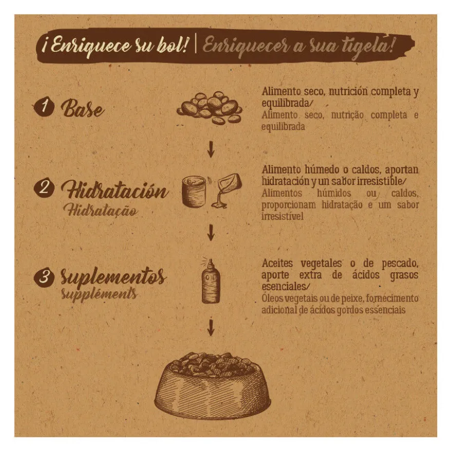 True Origins Pure Adult Sterilised Salmón pienso para gatos