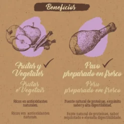 True Origins Pure Adult Sterilised Pavo pienso para gatos
