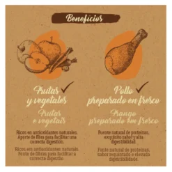 True Origins Pure Puppy Pollo pienso para perros