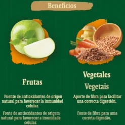 True Origins Wild Adult Country Water Pollo y Salmón pienso para perros