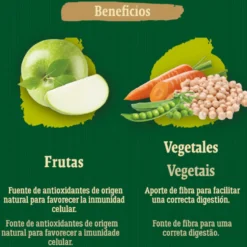 True Origins Wild Greenlands pienso para perros