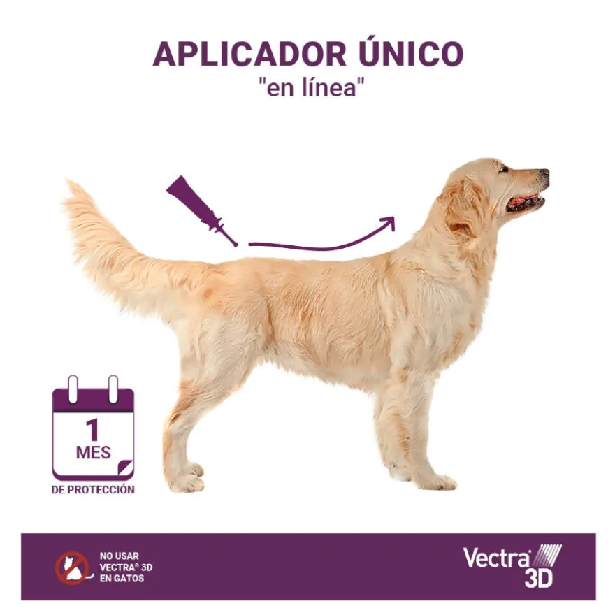 Vectra 3D Pipetas Antiparasitarias para perros