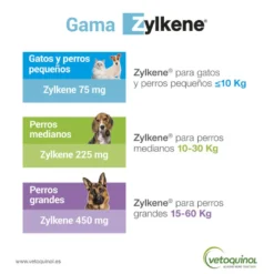 Vetoquinol Zylkene suplemento natural calmante en cápsulas para perros y gatos