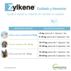 Vetoquinol Zylkene suplemento natural calmante en cápsulas para perros y gatos